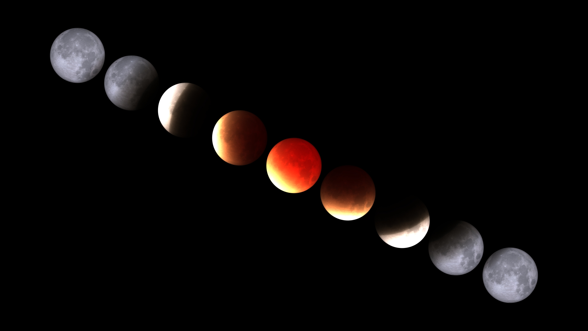 Screenshot showing a simulated 4-hour sequence of a total lunar eclipse